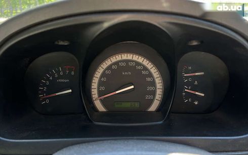 Kia Cerato 2007 - фото 17