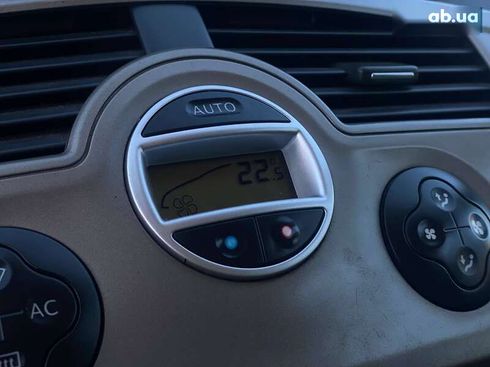 Renault Scenic 2005 - фото 20
