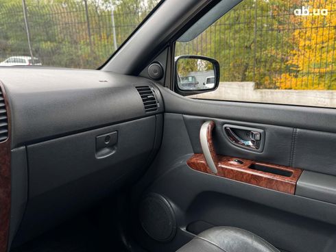 Kia Sorento 2003 черный - фото 27