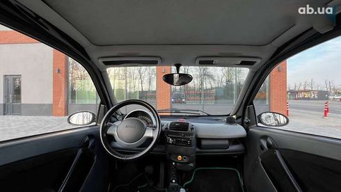 Smart Fortwo 2006 - фото 12