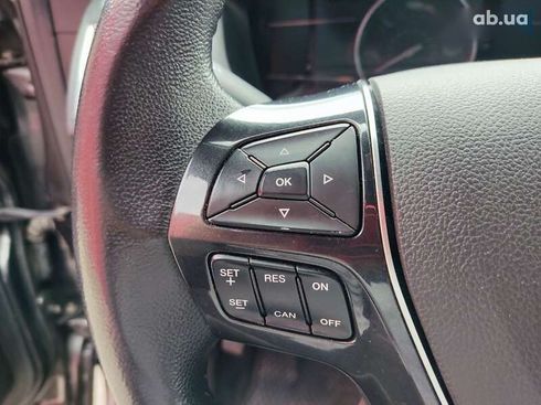 Ford Explorer 2018 - фото 20