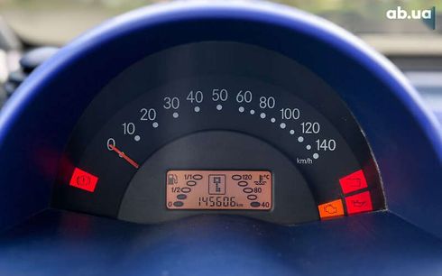 Smart Fortwo 2000 - фото 16