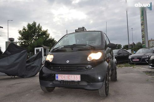 Smart Fortwo 2006 - фото 3