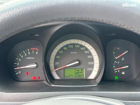 Kia Cerato 2007 красный - фото 19