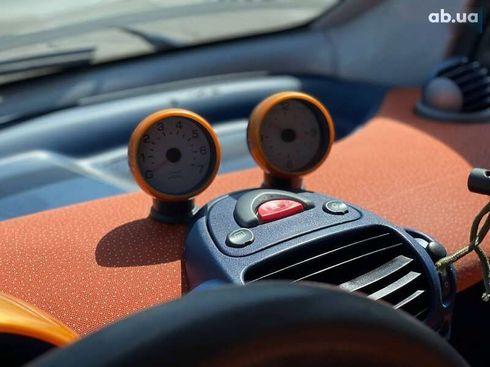 Smart Fortwo 1999 - фото 22