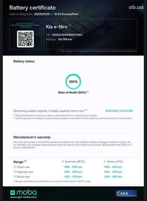 Kia Niro 2020 - фото 2