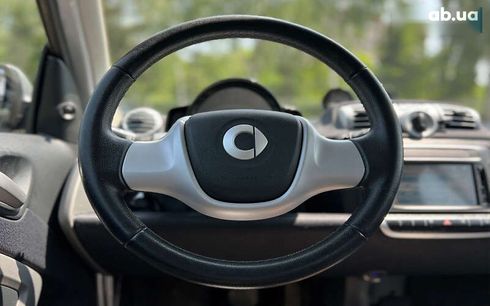 Smart Fortwo 2014 - фото 15