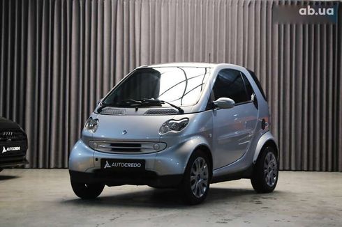 Smart Fortwo 2003 - фото 3