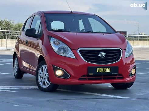 Ravon R 2 2019 - фото 8