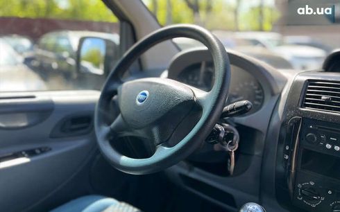Fiat Scudo 2007 - фото 20