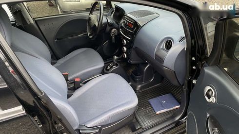 Peugeot iOn 2015 - фото 22