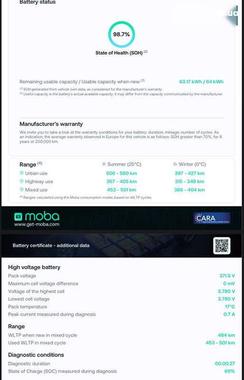 Hyundai Kona 2020 - фото 2