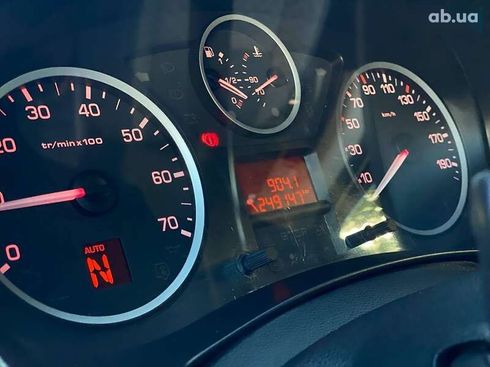 Peugeot Partner 2016 - фото 21