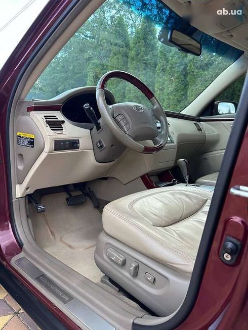 Hyundai Grandeur 2008 - фото 19
