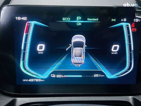 BYD Yuan EV 2022 - фото 13