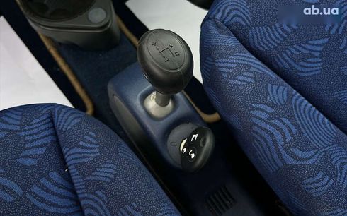 Smart Fortwo 2000 - фото 15