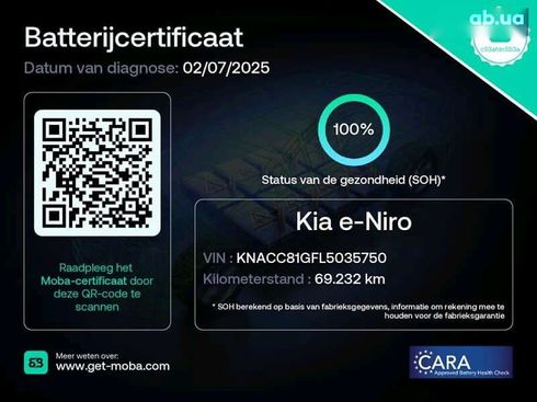 Kia Niro 2020 - фото 2