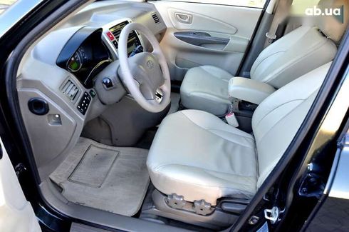Hyundai Tucson 2007 - фото 15