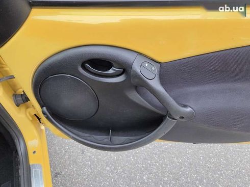 Ford Ka 2003 - фото 30