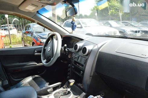 SsangYong Actyon 2008 - фото 14