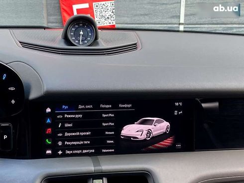 Porsche Taycan 2020 - фото 20