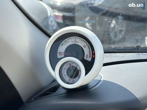 Smart Forfour 2018 - фото 27