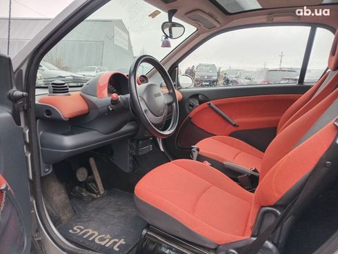 Smart Fortwo 2002 черный - фото 14