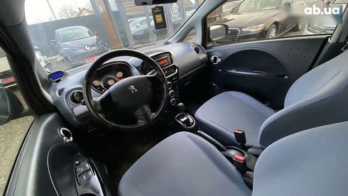 Peugeot iOn 2015 - фото 19