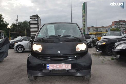 Smart Fortwo 2006 - фото 5