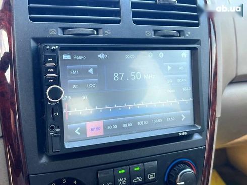 Kia Optima 2003 - фото 26