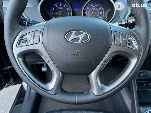 Hyundai Tucson 2015 - фото 20