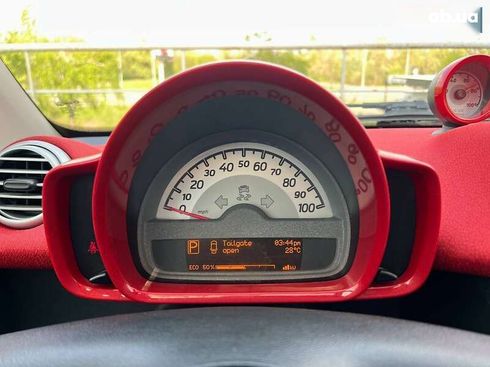 Smart Fortwo 2014 - фото 25