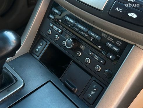 Acura RDX 2010 белый - фото 29