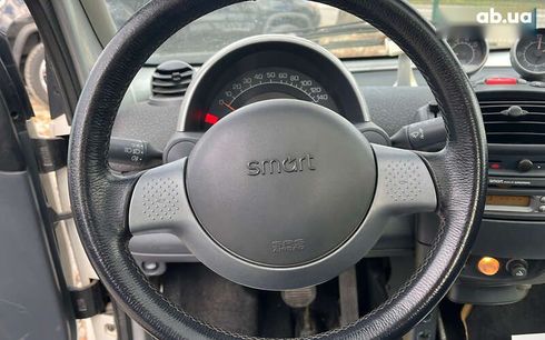 Smart Fortwo 2002 - фото 12