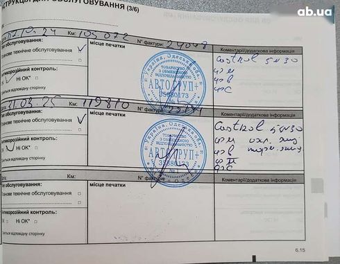 Renault Megane 2020 - фото 10