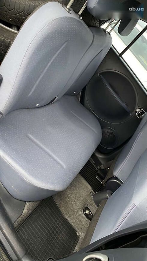 Peugeot iOn 2015 - фото 20