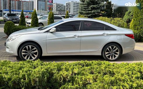 Hyundai Sonata 2015 - фото 4