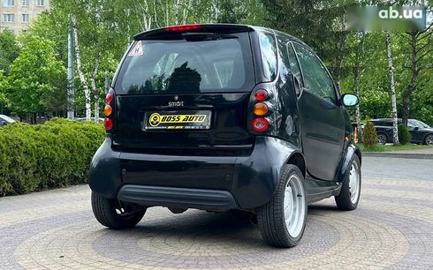 Smart Fortwo 2000 - фото 7