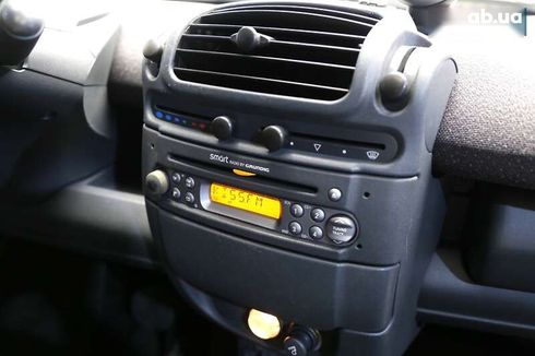 Smart Fortwo 2003 - фото 14