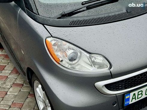 Smart Fortwo 2015 - фото 11