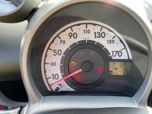 Citroёn C1 2011 красный - фото 11