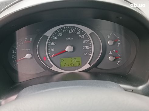 Hyundai Tucson 2008 черный - фото 15