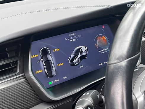 Tesla Model S 2019 черный - фото 20