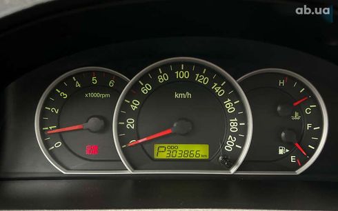 Kia Sorento 2009 - фото 15