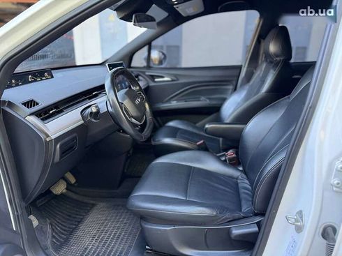 NETA V 2020 - фото 17