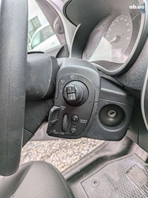 Renault Kangoo 2015 - фото 17