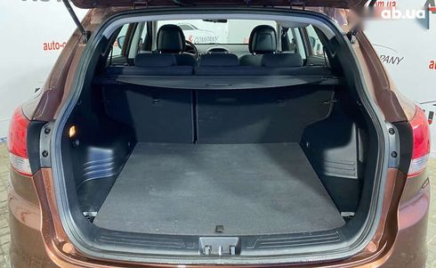 Hyundai ix35 2014 - фото 5