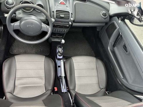 Smart Roadster 2004 - фото 10