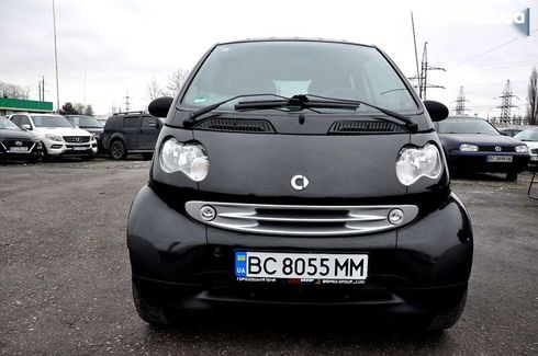 Smart Fortwo 2004 - фото 2