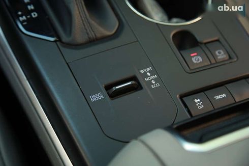 Toyota Highlander 2021 - фото 20